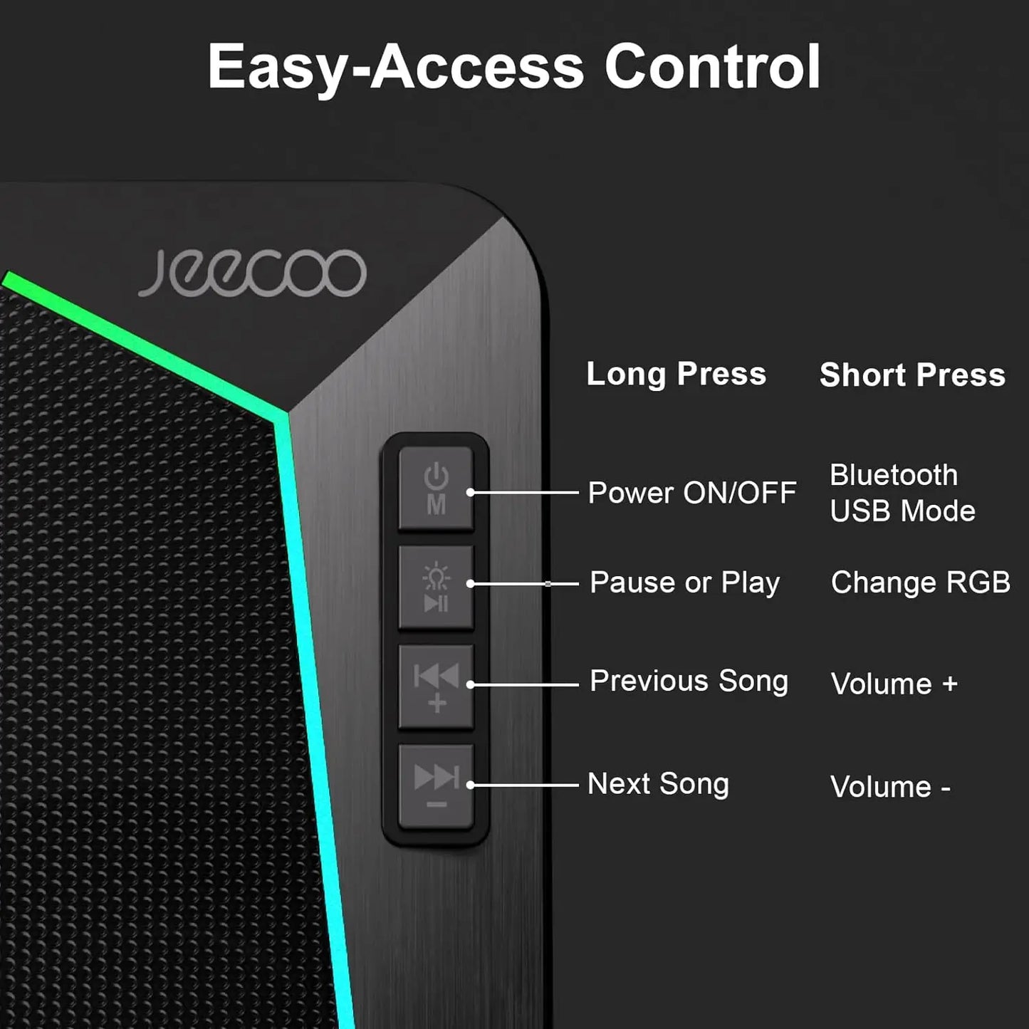 M30 Bluetooth Computer Speakers, PC Gaming Speakers for Desktop with Crisp Stereo Sound,Dynamic LED Modes,10W-Usb-Powered