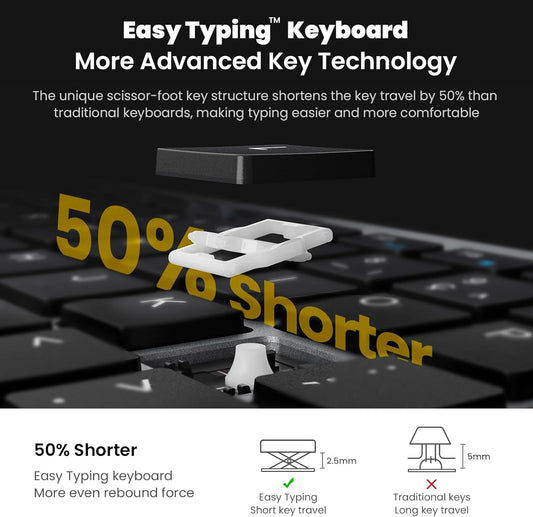 Easytyping KF10 Wireless Keyboard and Mouse Combo, [Silent Scissor Switch Keys][Labor-Saving Keys]Ultra Slim Wireless Computer Keyboard and Mouse, Easy Setup for Pc/Laptop/Mac/Windows - Grey