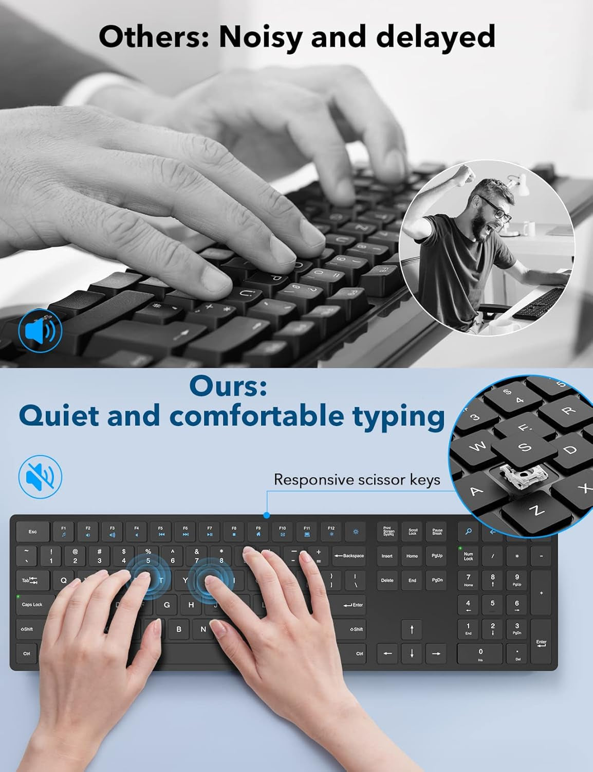 Wireless Keyboard, Full Size with Silent Keys, Number Pad, Super Slim and Battery Powered, 2.4Ghz USB Computer Keyboard for Laptop, PC, Mac, Windows, Chromebook, Black